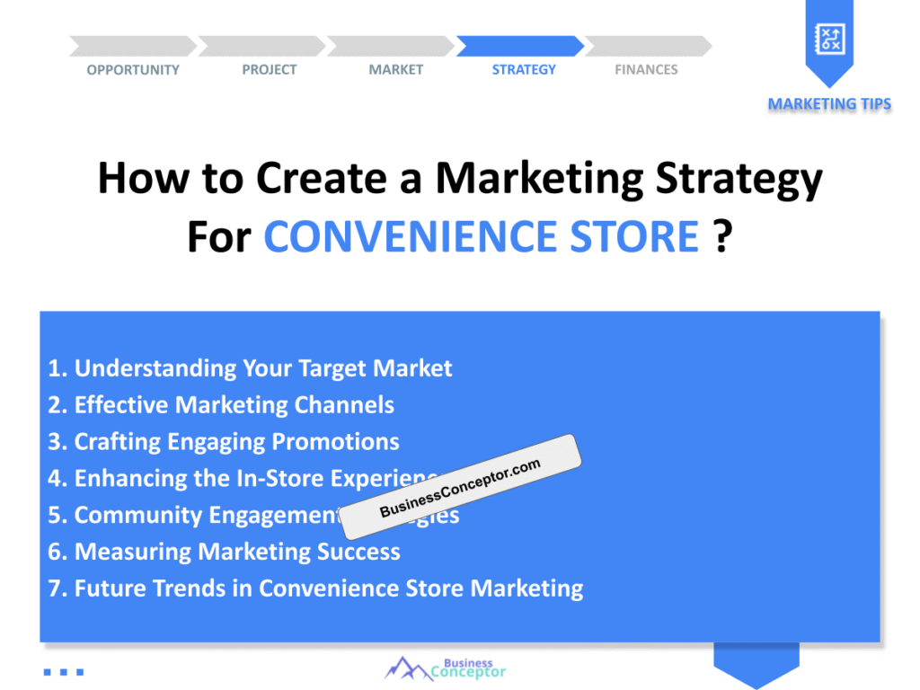 Cover MARKETING PLAN for Convenience Store