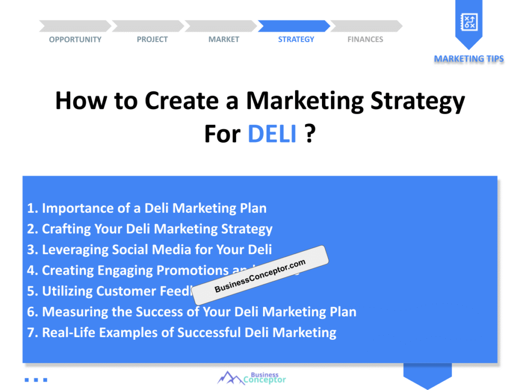 Cover MARKETING PLAN for Deli