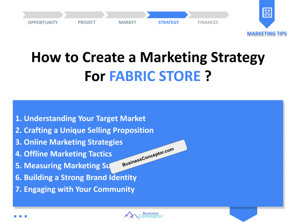 Cover MARKETING PLAN for Fabric Store