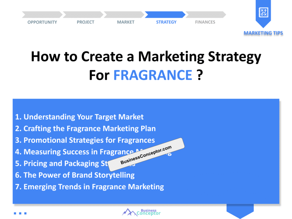 Cover MARKETING PLAN for Fragrance