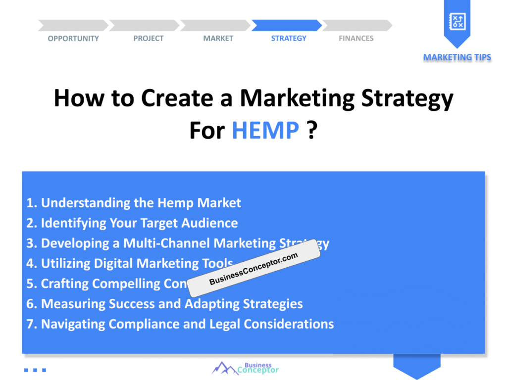 Cover MARKETING PLAN for Hemp