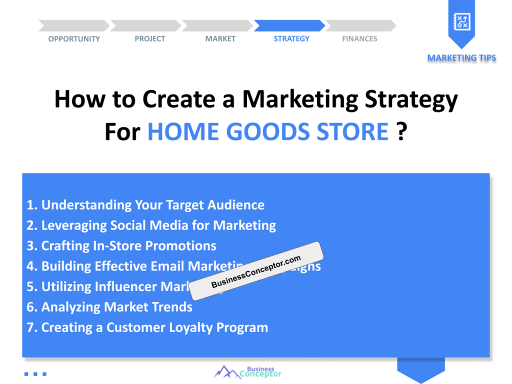 Cover MARKETING PLAN for Home Goods Store
