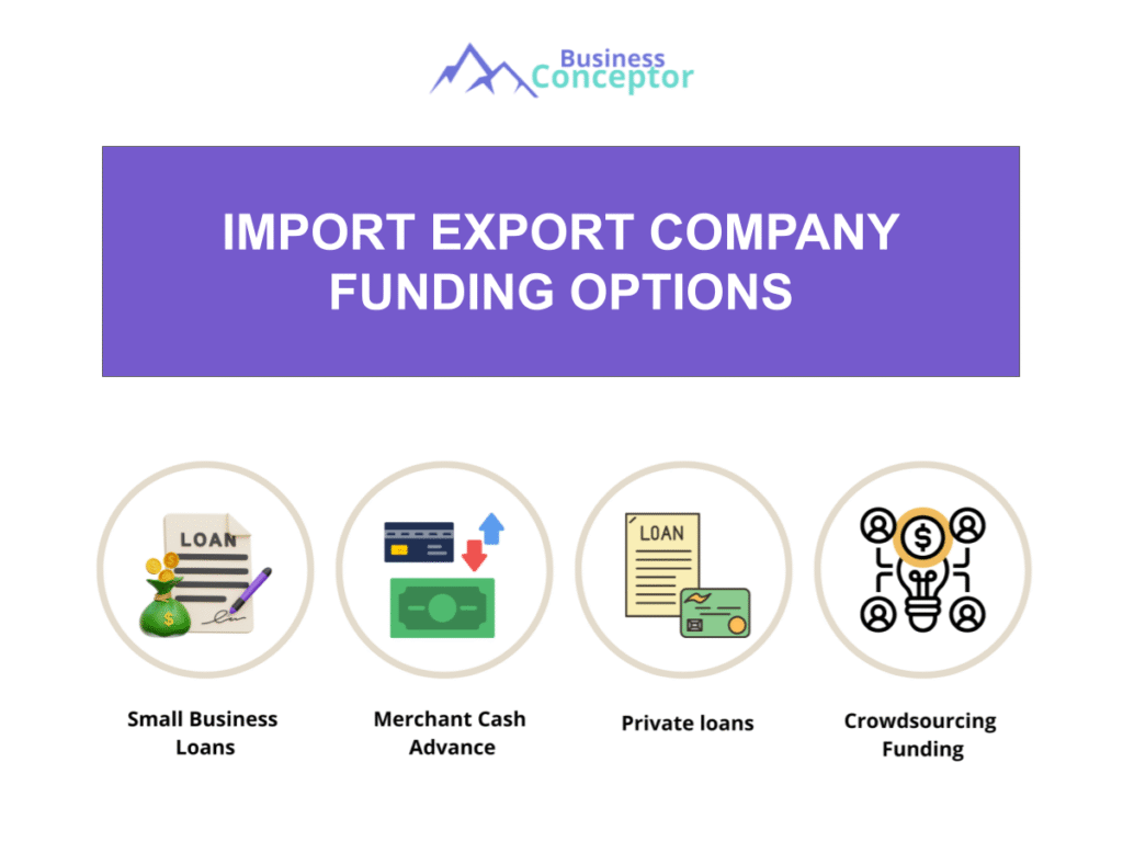 Cover FUNDING OPTIONS for Import Export Company