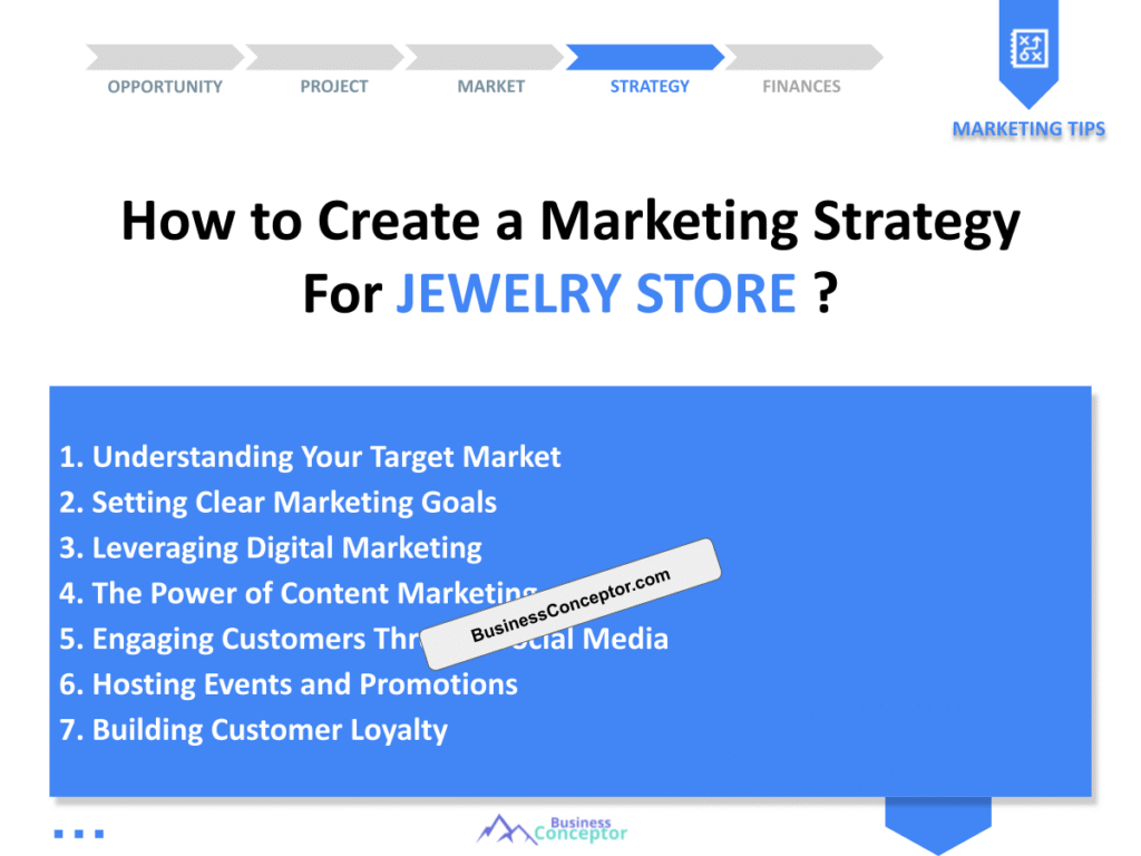 Cover MARKETING PLAN for Jewelry Store