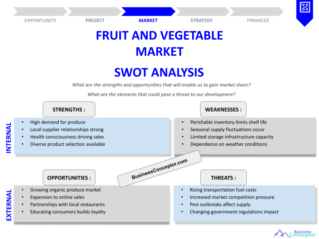 FRUIT AND VEGETABLE MARKET