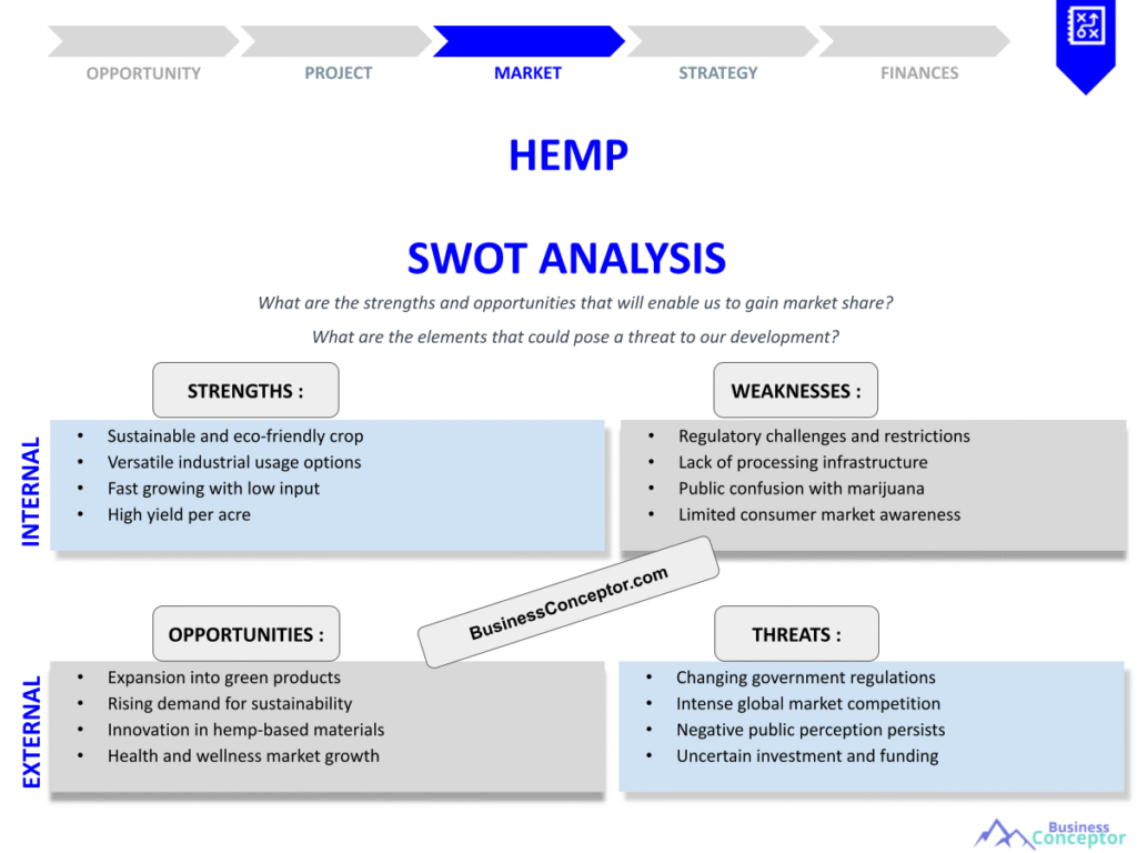 HEMP