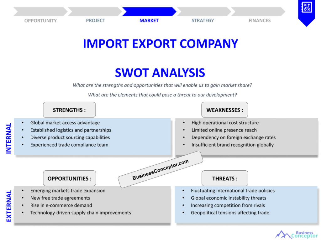 IMPORT EXPORT COMPANY