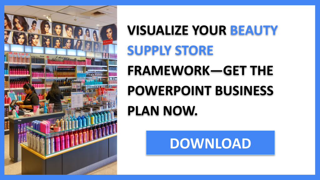 Business Plan Example for Beauty Supply Store - Beauty Supply Store Business Model Canvas- CTA3