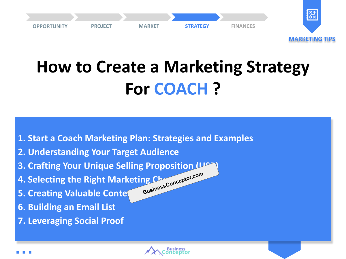 Coach Marketing Algorithm Start a Coach Marketing Plan: Strategies and Examples