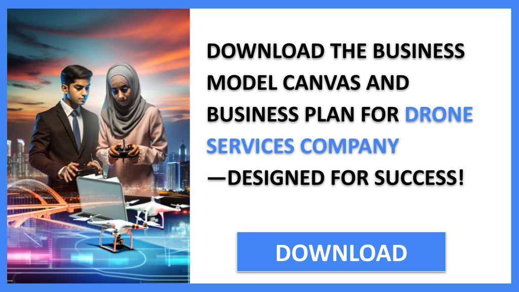Business Plan Example for Drone Services Company - Drone Services Company Business Model Canvas- CTA2