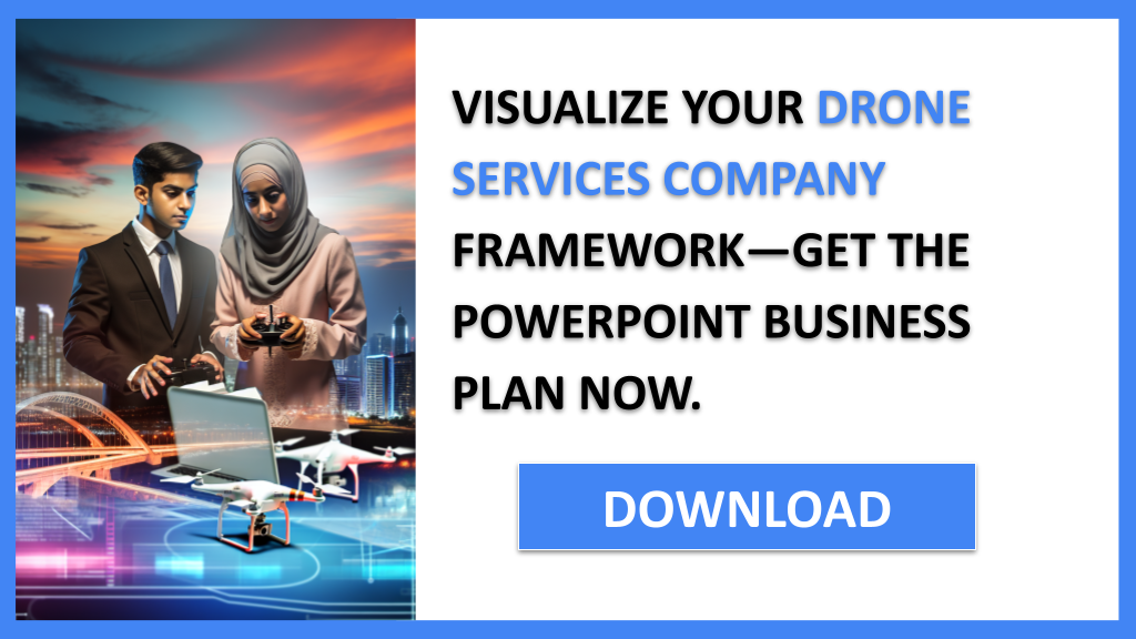 Business Plan Example for Drone Services Company - Drone Services Company Business Model Canvas- CTA3