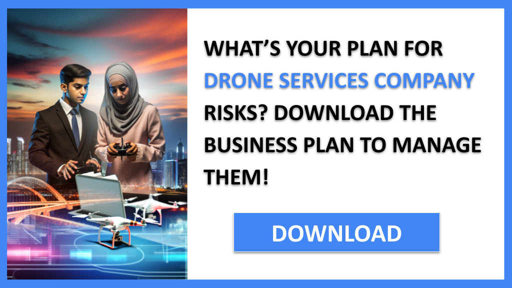 Business Plan Example for Drone Services Company - Drone Services Company Risk Management- CTA1