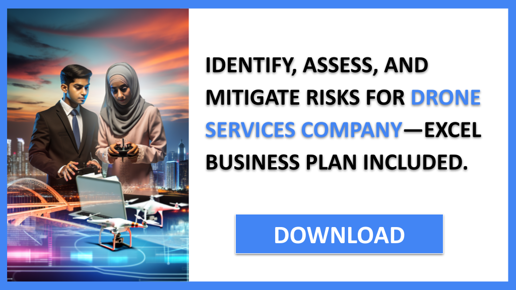 Business Plan Example for Drone Services Company - Drone Services Company Risk Management- CTA2
