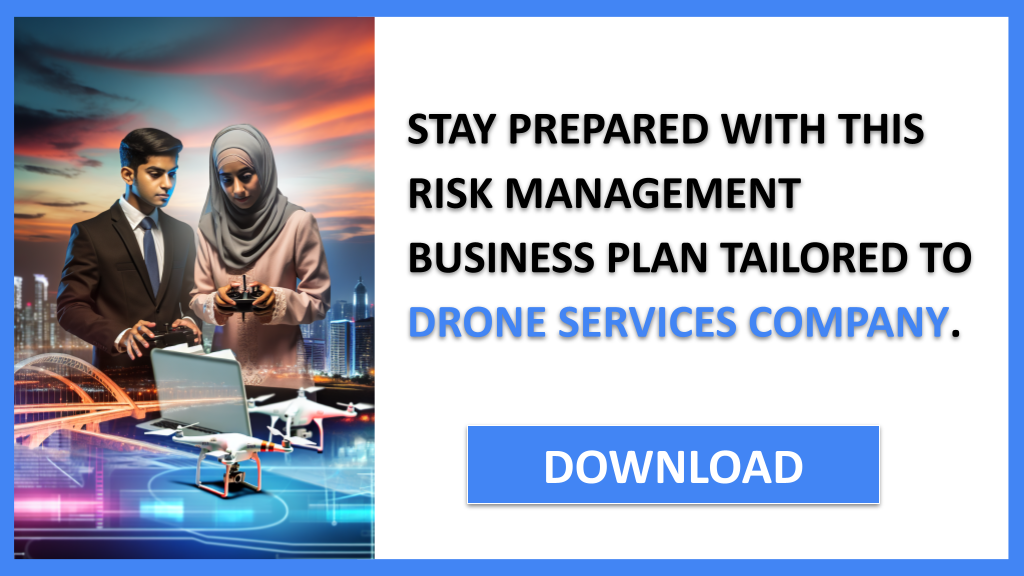 Business Plan Example for Drone Services Company - Drone Services Company Risk Management- CTA3