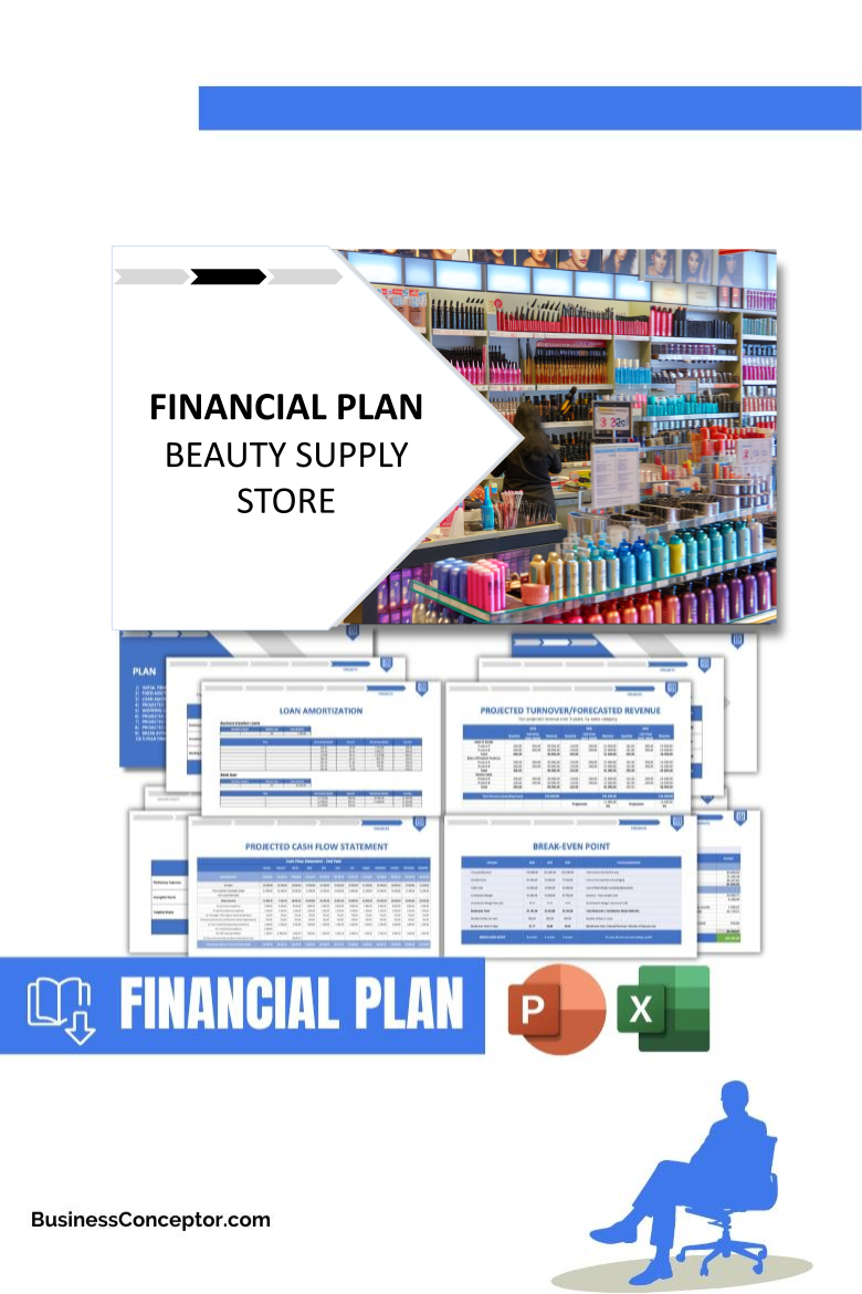 Financial Plan for Beauty Supply Store - Beauty Supply Store Risk Management