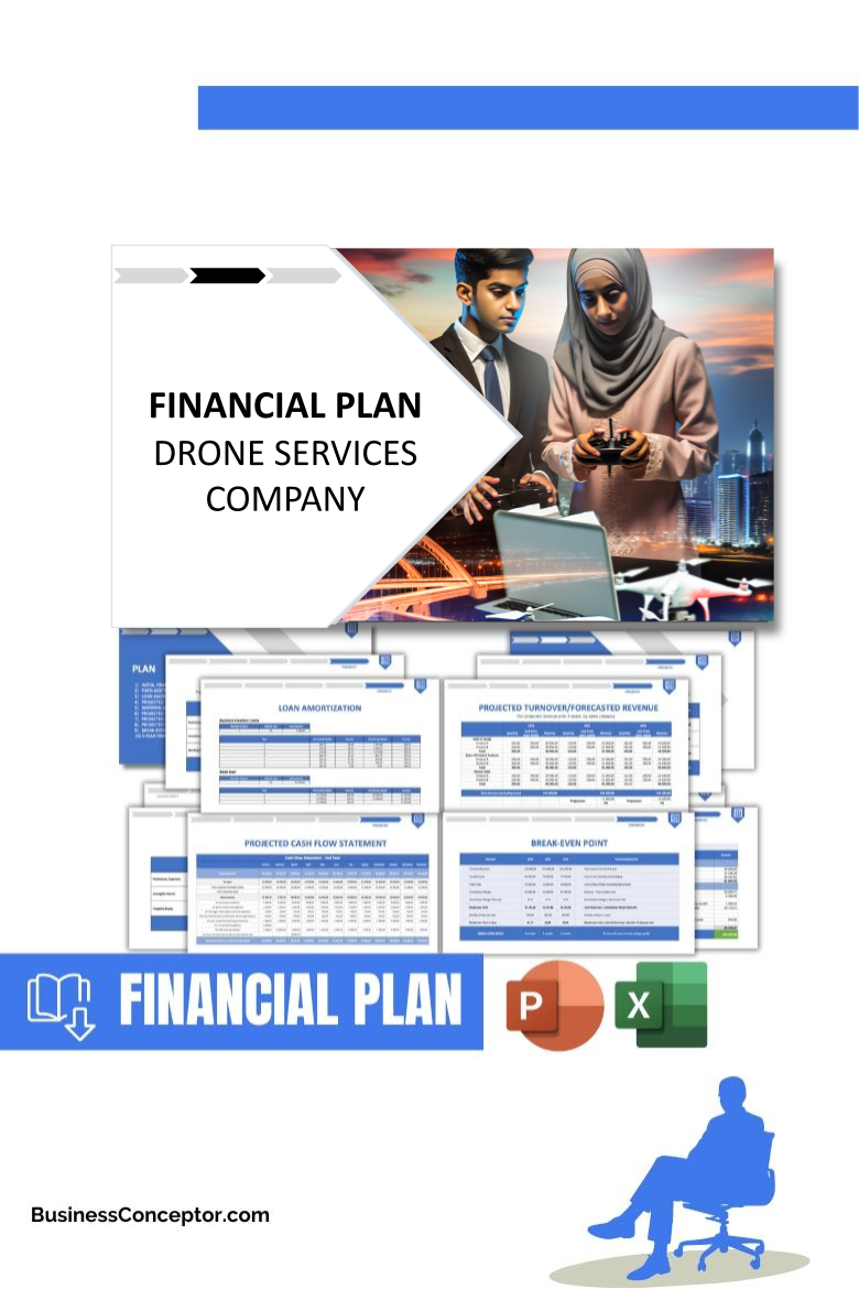 Financial_Plan_for_Drone_Services_Company - Drone Services Company SWOT Analysis