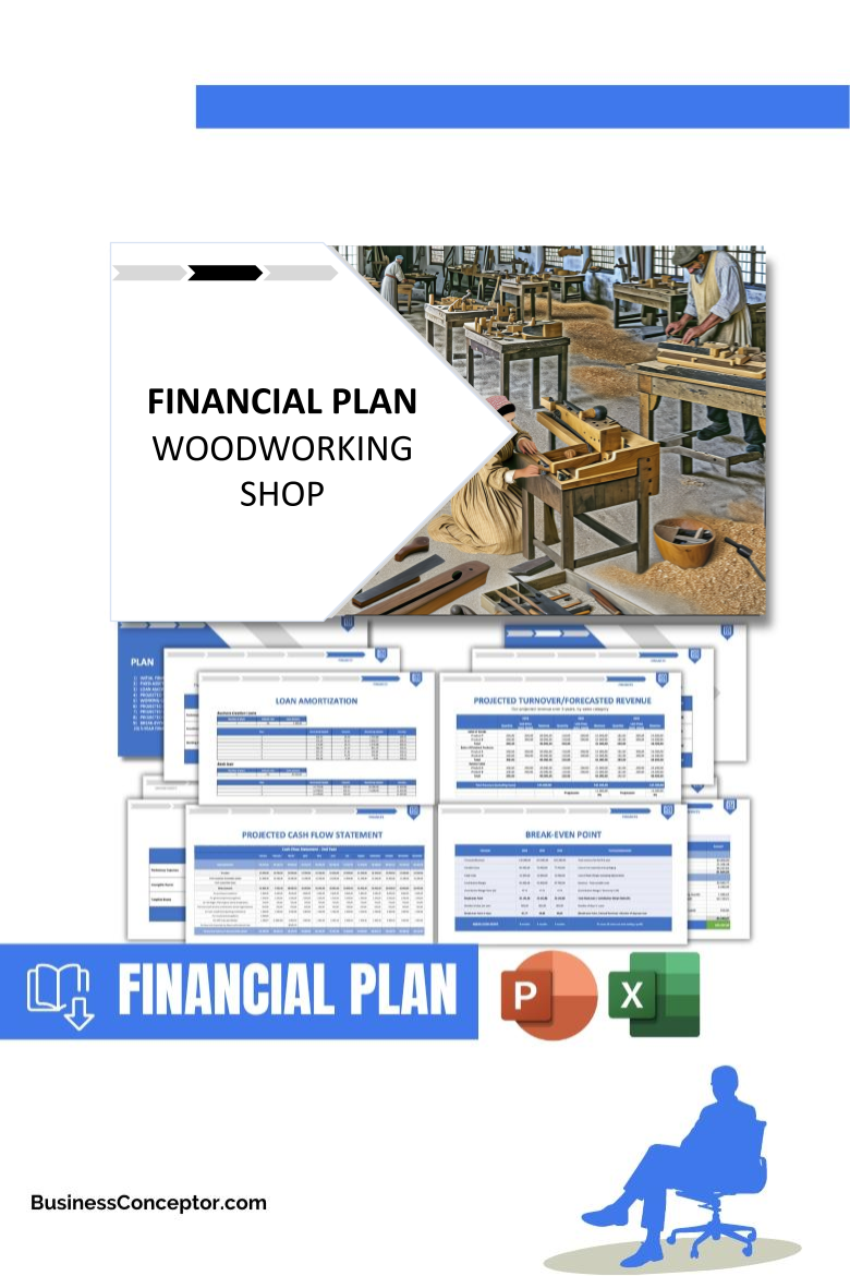 Financial Plan for Woodworking Shop - Woodworking Shop Profitability