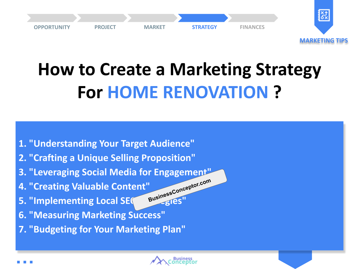 Begin Your Home Renovation Marketing Plan: Examples Included - Digital Best Practices For Renovation Marketing Strategy