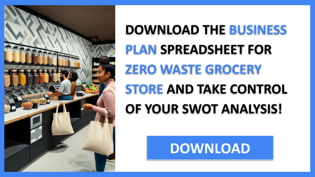 Business Plan Example for Zero Waste Grocery Store - Zero Waste Grocery Store SWOT Analysis- CTA3