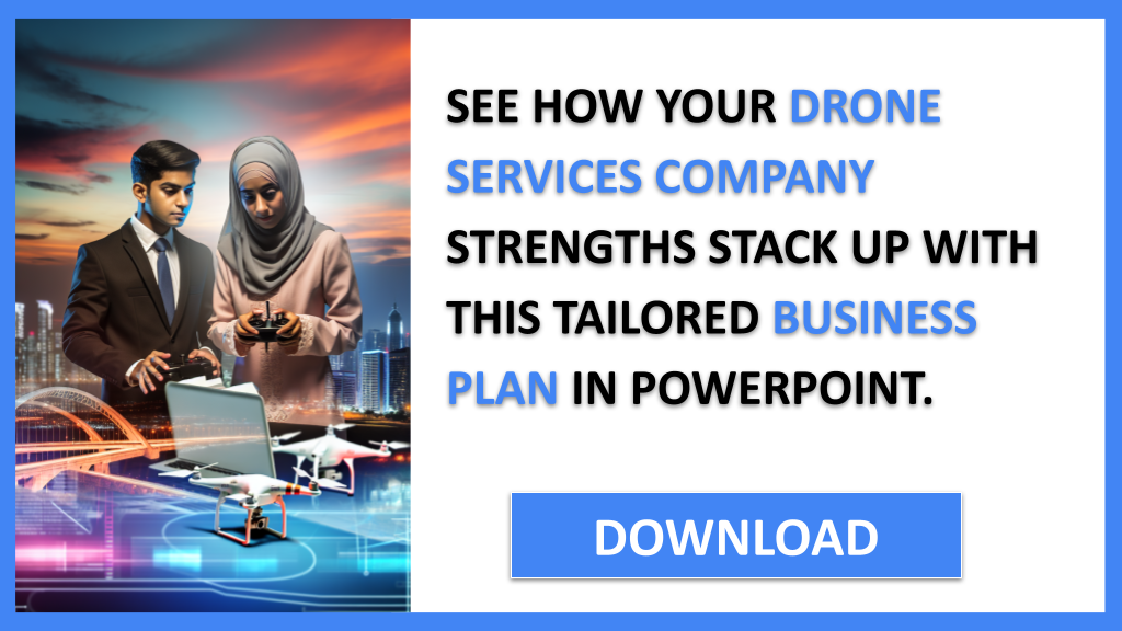 Business Plan Example for Drone Services Company - Drone Services Company SWOT Analysis- CTA2