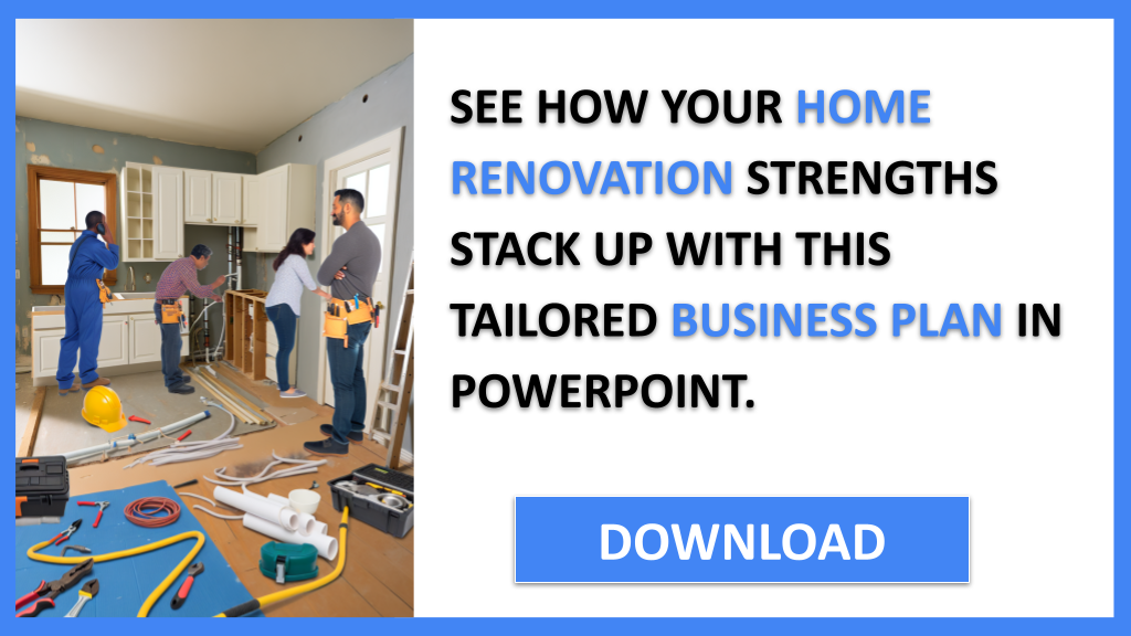 Business Plan Example for Home Renovation - Home Renovation SWOT Analysis- CTA2