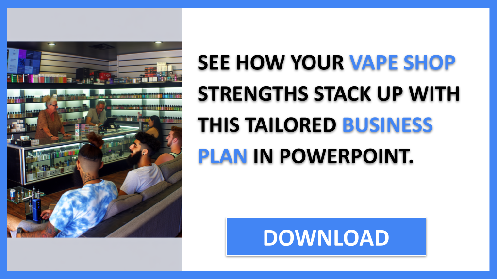 Business Plan Example for Vape Shop - Vape Shop SWOT Analysis- CTA2