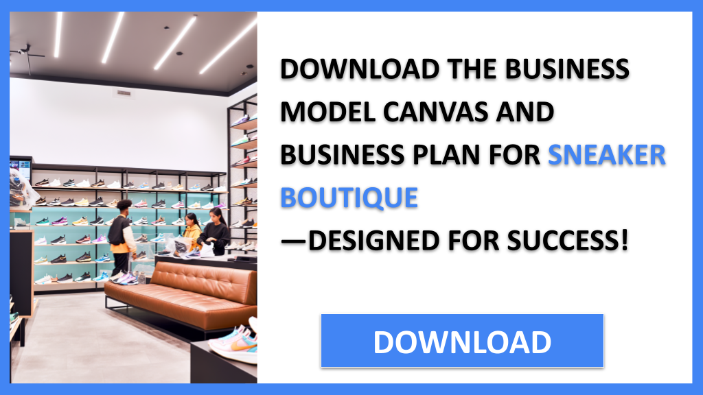 Business Plan Example for Sneaker Boutique - Sneaker Boutique Business Model Canvas- CTA2