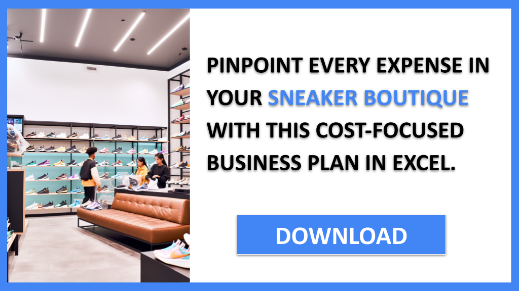 Business Plan Example for Sneaker Boutique - Sneaker Boutique Costs- CTA2