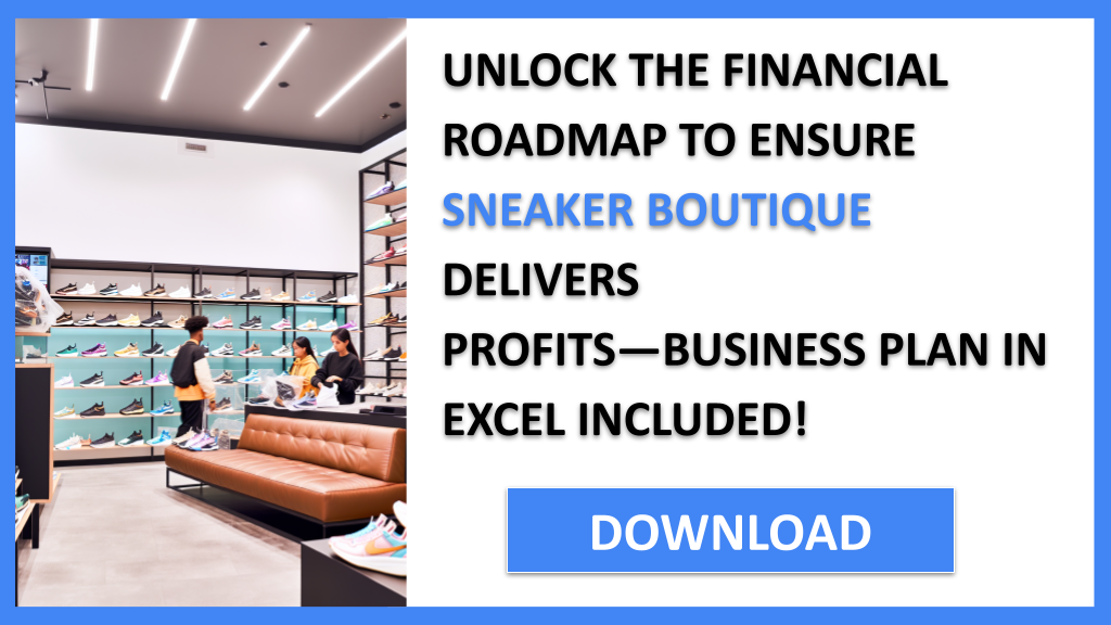 Business Plan Example for Sneaker Boutique - Sneaker Boutique Profitability- CTA2