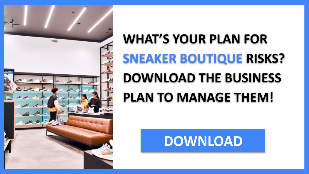Business Plan Example for Sneaker Boutique - Sneaker Boutique Risk Management- CTA1