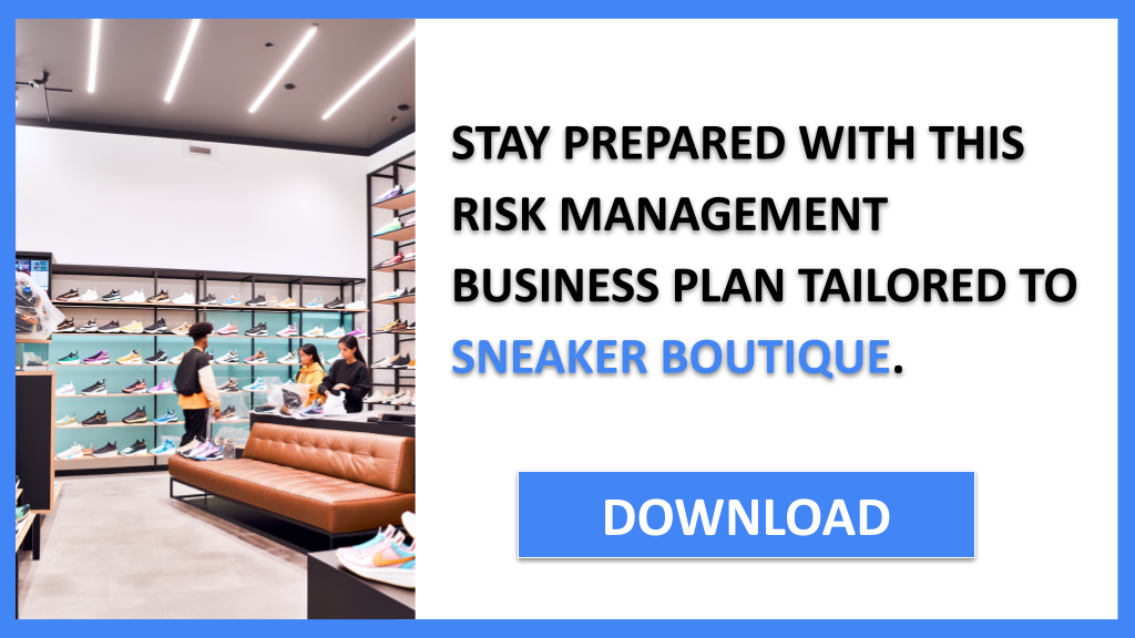 Business Plan Example for Sneaker Boutique - Sneaker Boutique Risk Management- CTA3