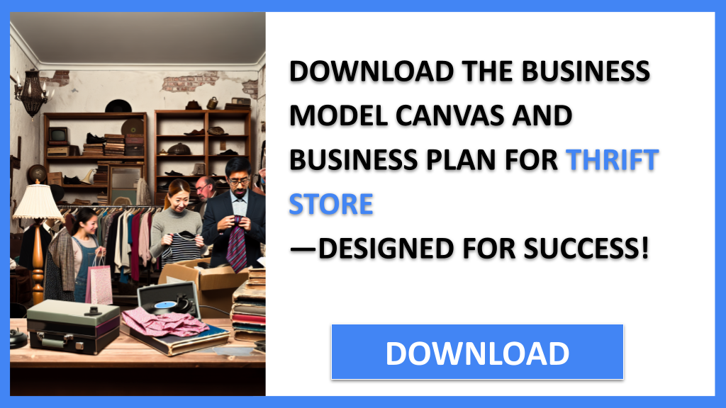 Business Plan Example for Thrift Store - Thrift Store Business Model Canvas- CTA2