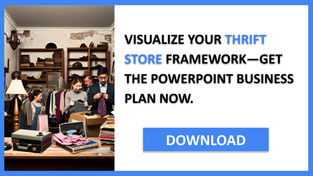 Business Plan Example for Thrift Store - Thrift Store Business Model Canvas- CTA3