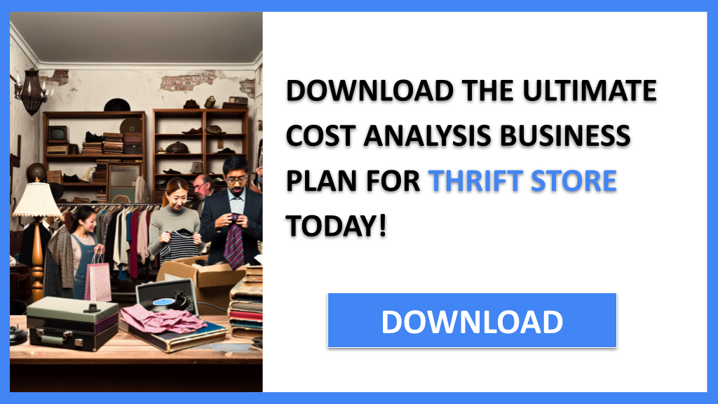 Business Plan Example for Thrift Store - Thrift Store Costs- CTA3