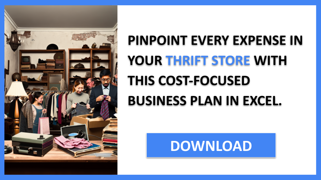 Business Plan Example for Thrift Store - Thrift Store Costs- CTA2