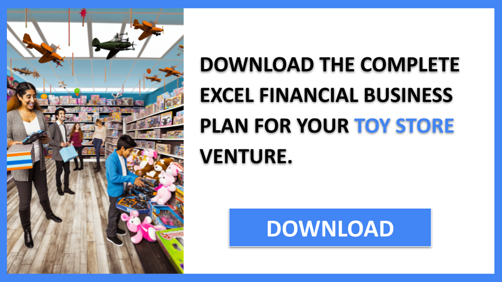 Business Plan Example for Toy Store - Toy Store Financial Plan- CTA2