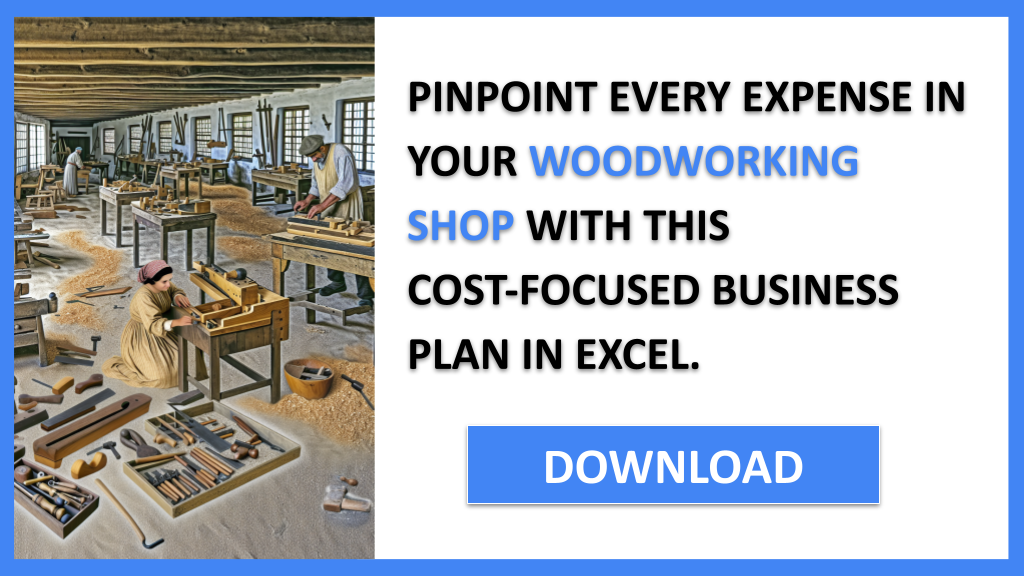 Business Plan Example for Woodworking Shop - Woodworking Shop Costs- CTA2