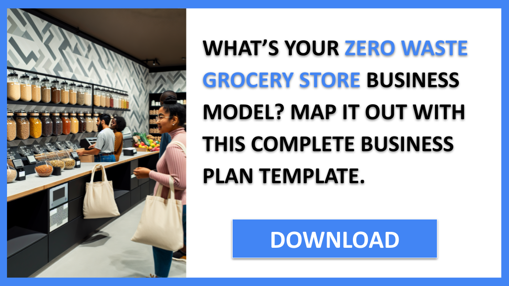 Business Plan Example for Zero Waste Grocery Store - Zero Waste Grocery Store Business Model Canvas- CTA1