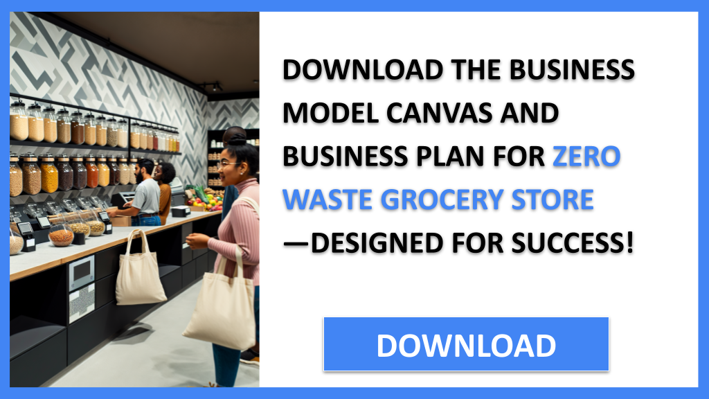 Business Plan Example for Zero Waste Grocery Store - Zero Waste Grocery Store Business Model Canvas- CTA2