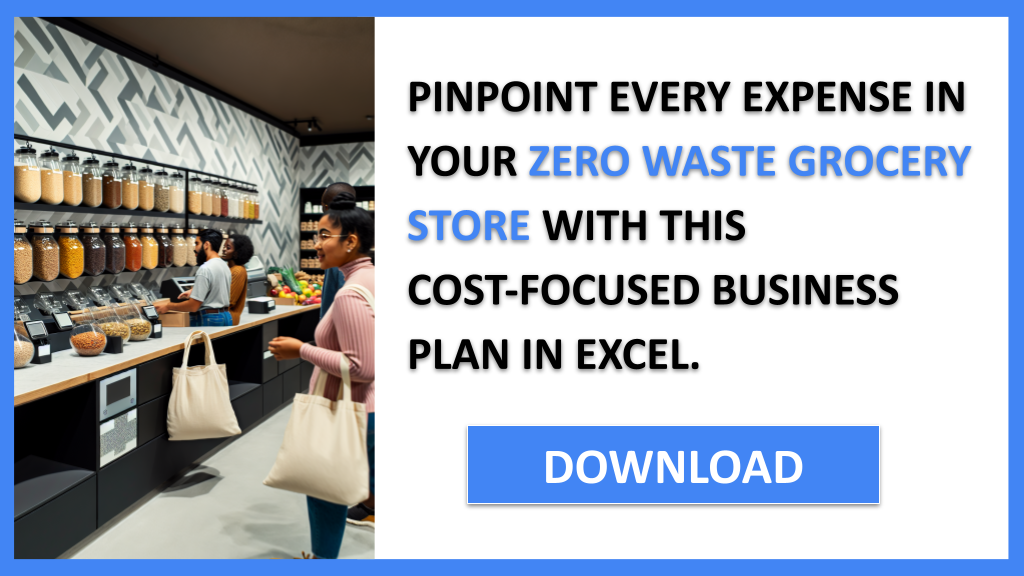 Business Plan Example for Zero Waste Grocery Store - Zero Waste Grocery Store Costs- CTA2