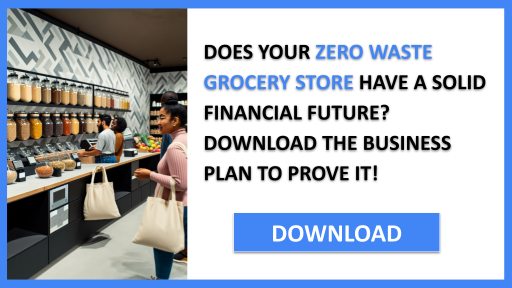Business Plan Example for Zero Waste Grocery Store - Zero Waste Grocery Store Financial Plan- CTA1