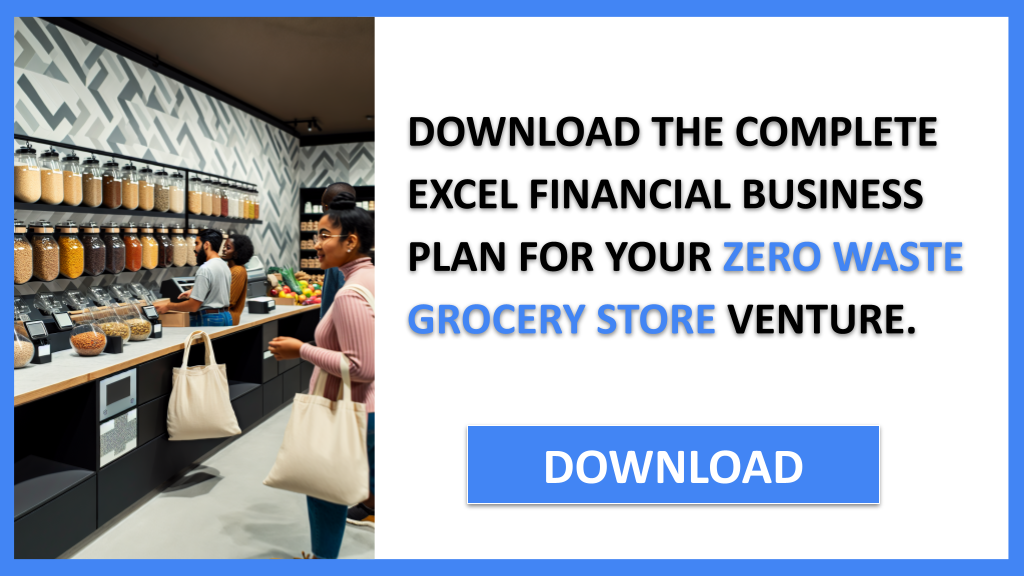 Business Plan Example for Zero Waste Grocery Store - Zero Waste Grocery Store Financial Plan- CTA2