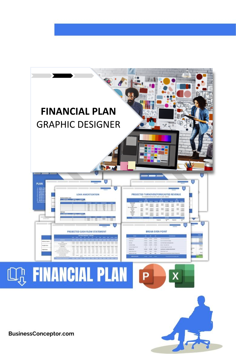 Financial_Plan_for_Graphic_Designer - Graphic Designer SWOT Analysis