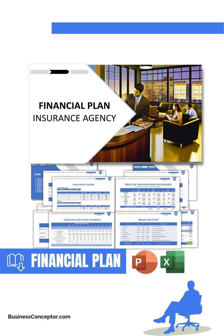 Financial Plan for Insurance Agency - Insurance Agency Risk Management