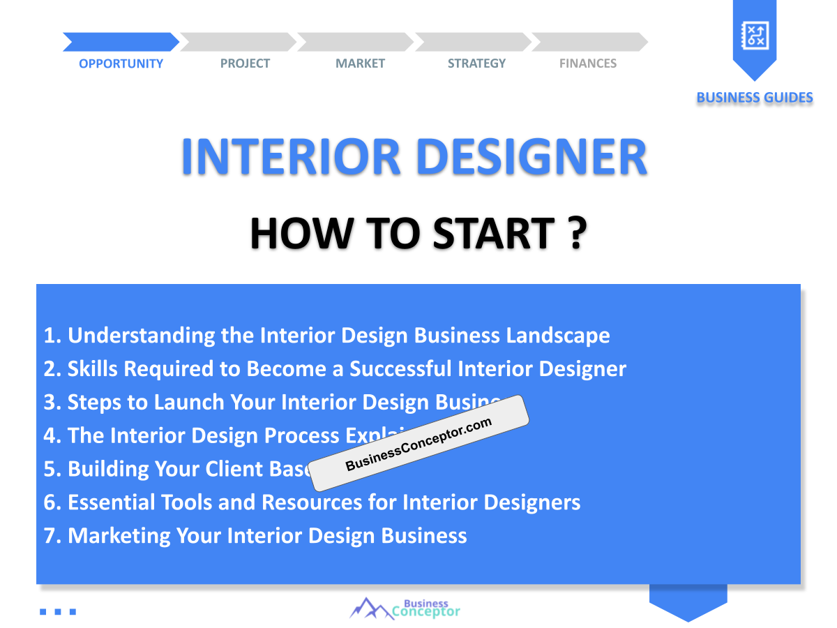 The Complete Guide to Opening an Interior Design Business: Tips and ...