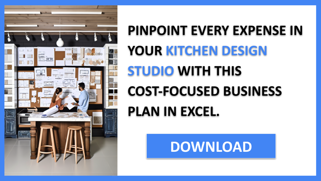 Business Plan Example for Kitchen Design Studio - Kitchen Design Studio Costs- CTA2