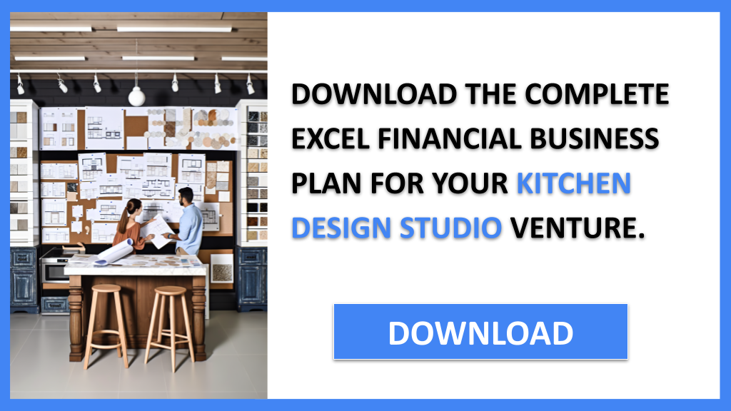 Business Plan Example for Kitchen Design Studio - Kitchen Design Studio Financial Plan- CTA2