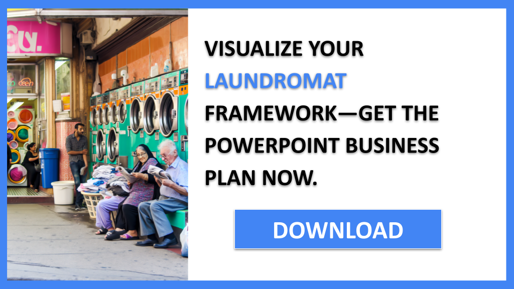 Business Plan Example for Laundromat - Laundromat Business Model Canvas- CTA3