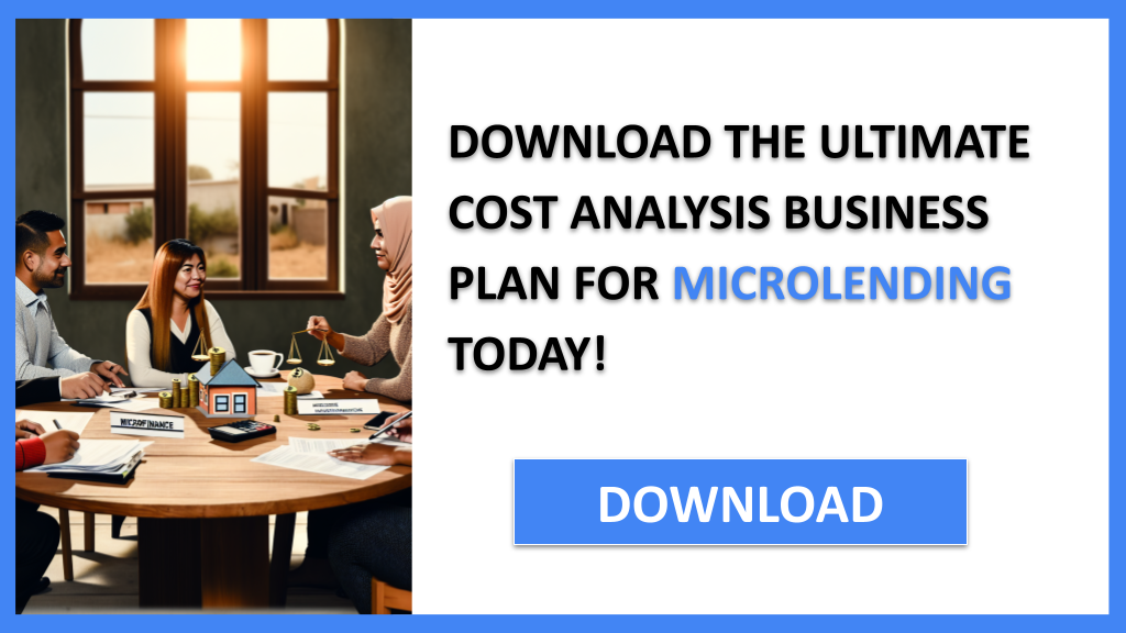 Business Plan Example for Microlending - Microlending Costs- CTA3