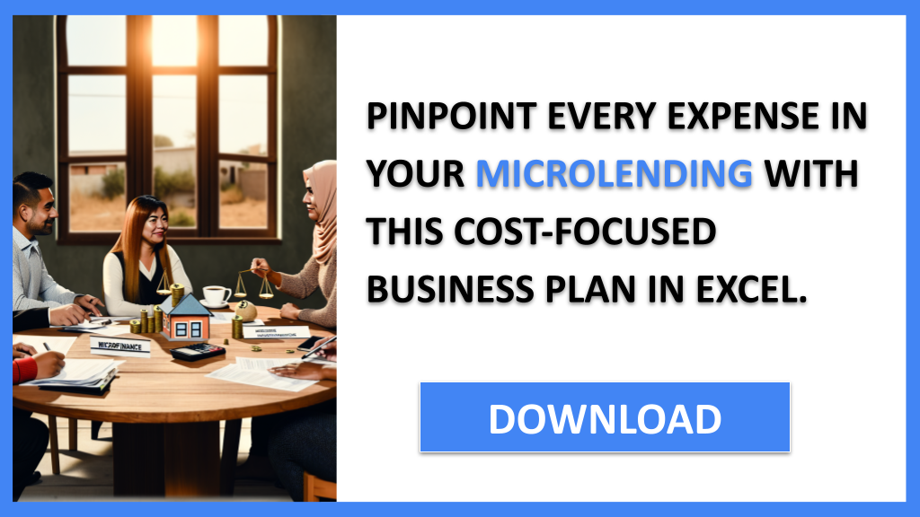 Business Plan Example for Microlending - Microlending Costs- CTA2